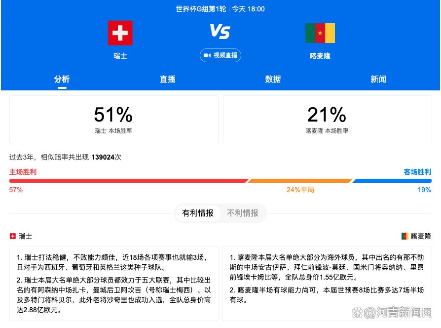 在放弃了戛纳电影节和威尼斯电影节之后，影片似乎也放弃了大规模上映